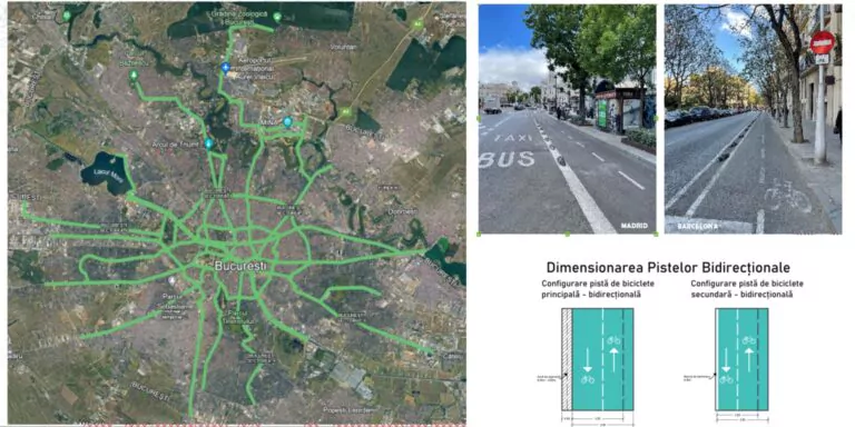 Masterplanul Velo, ce urmează să aducă Bucureștiului peste 500 km de piste de biciclete, pus în consultare publică