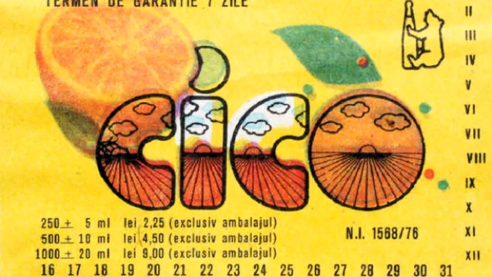 Celebrul suc Cico al copilăriei, ce conținea și de ce avea termen de valabilitate numai 7 zile