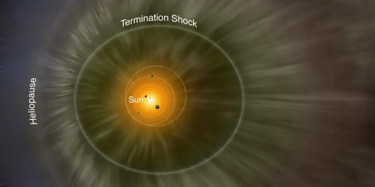 Voyager 1 și hotarul dintre lumi, la zidul de foc, care nu arde. Astfel omenirea a aflat că sistemul solar nu se sfârșește brusc