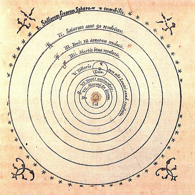 Cum desena Copernicus cerul